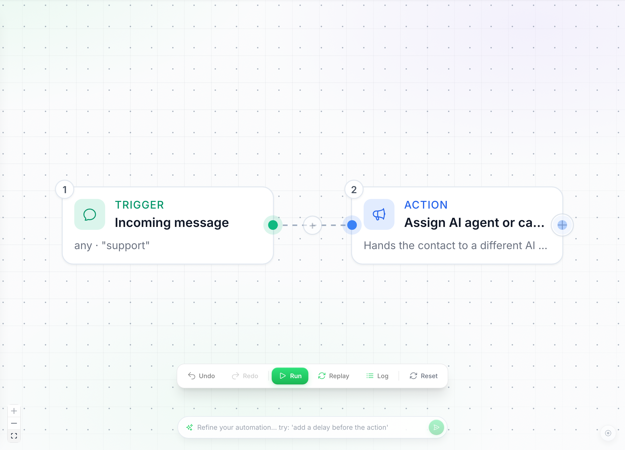 The automation canvas showing an Incoming message trigger connected to an Assign AI agent or campaign action