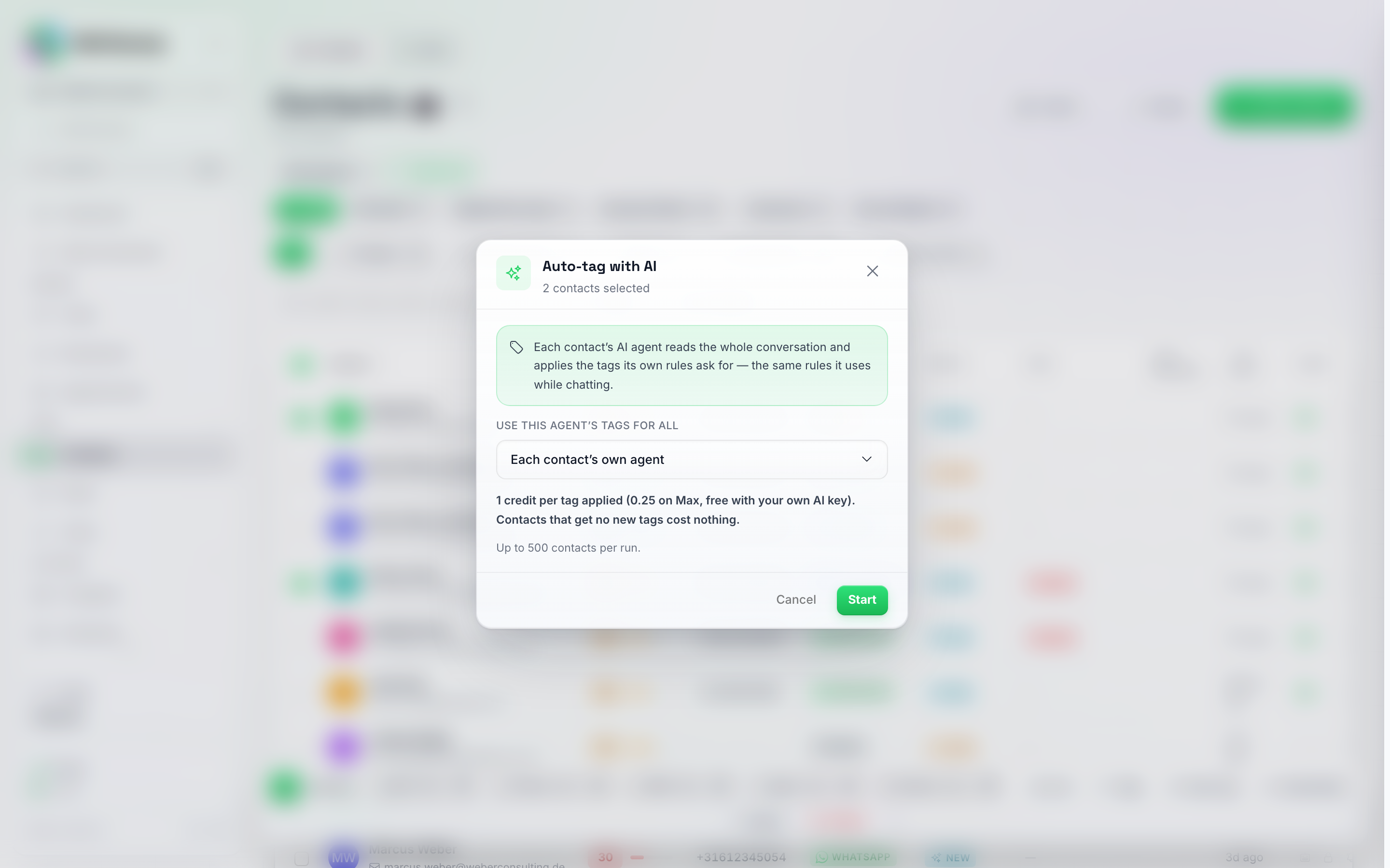 La fenêtre Auto-tag with AI au-dessus de la page Contacts, intitulée '2 contacts selected', avec un sélecteur 'Use this agent's tags for all' réglé sur 'Each contact's own agent', la ligne '1 credit per tag applied (0.25 on Max, free with your own AI key). Contacts that get no new tags cost nothing.', la note 'Up to 500 contacts per run.' et les boutons Cancel et Start
