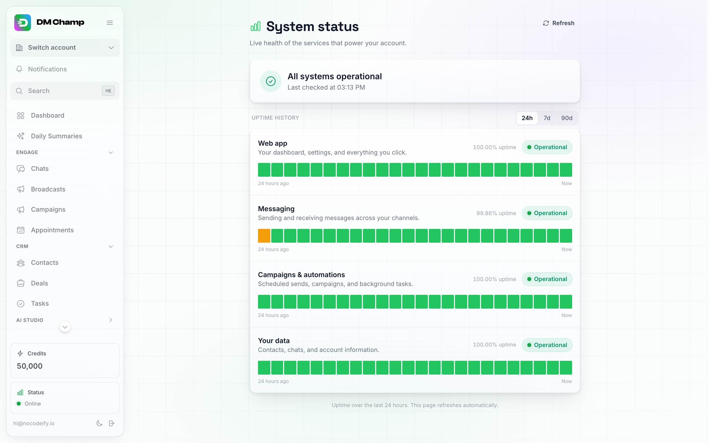 The System status page, showing an All systems operational banner and four components — Web app, Messaging, Campaigns & automations, Your data — each with an uptime bar strip